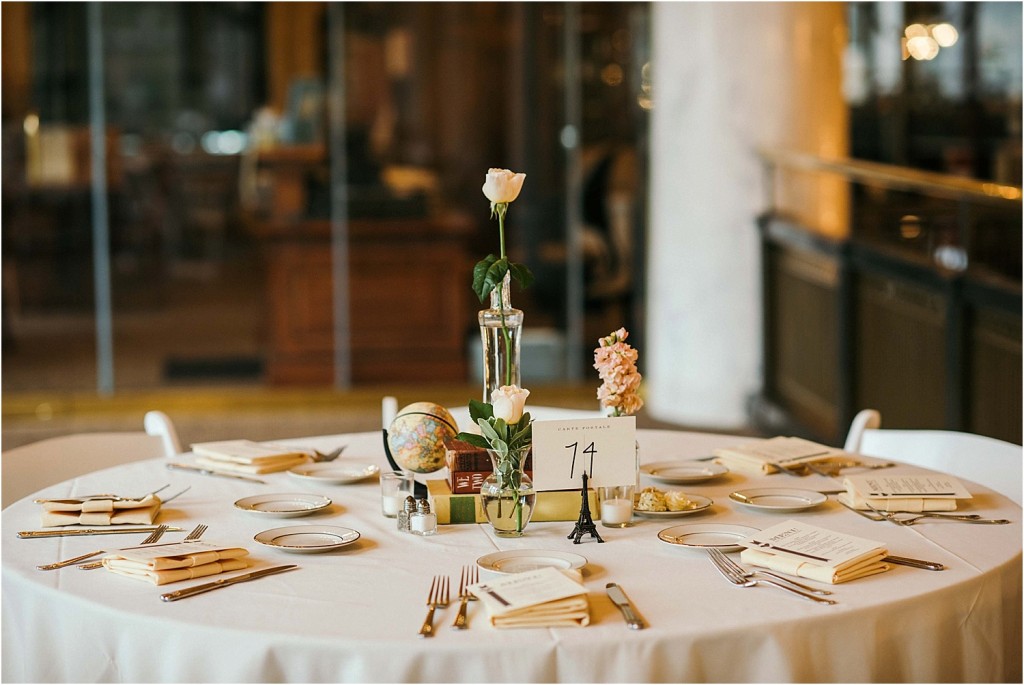Milwaukee historical society wedding